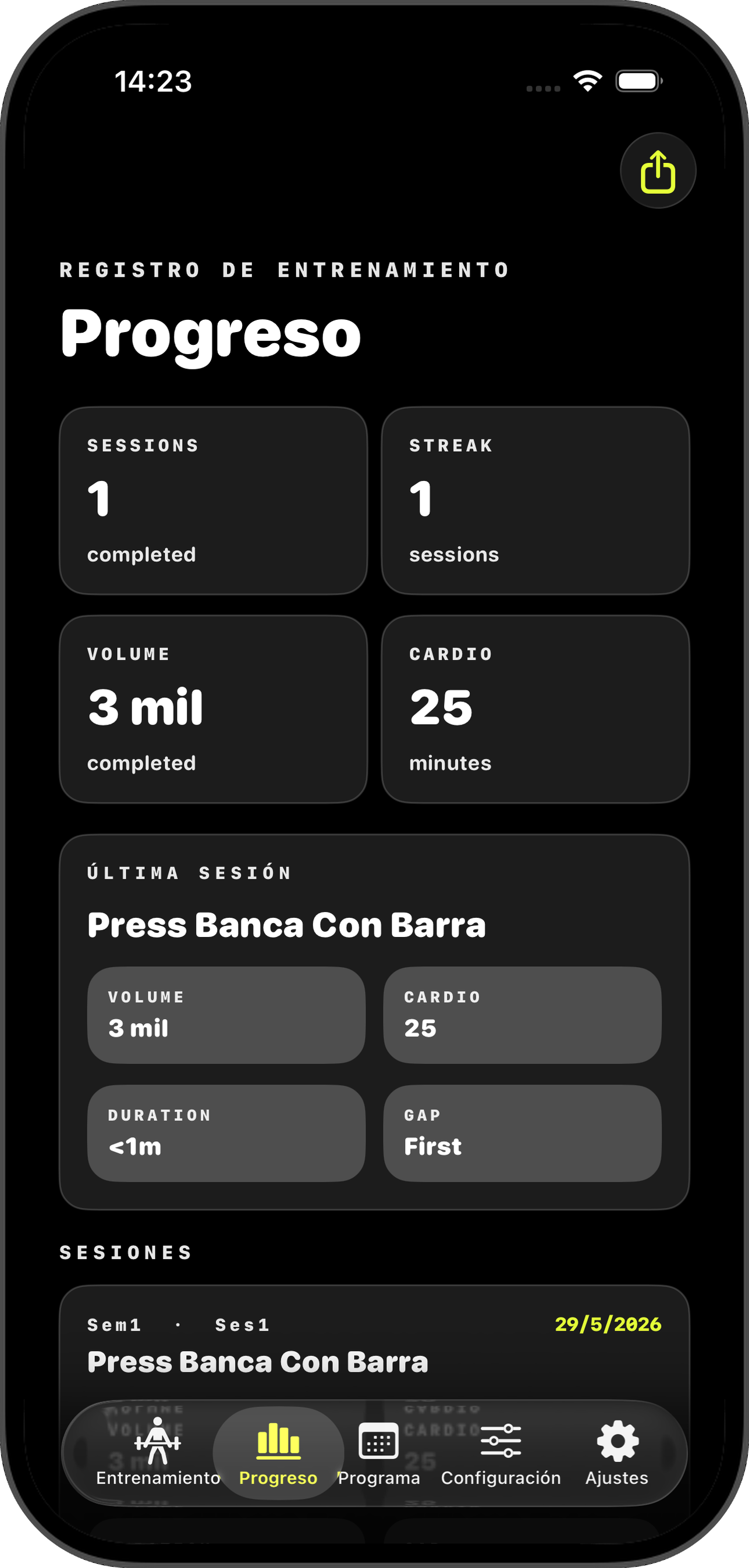 Pestaña Progress con sesiones, racha, volumen, cardio y tarjeta de última sesión